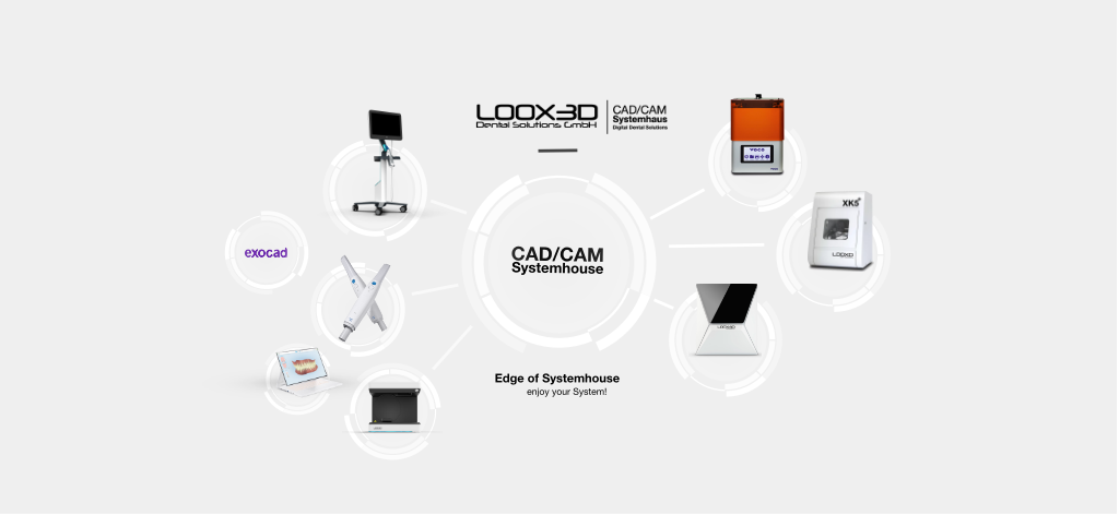 #1 CAD/CAM Systeme